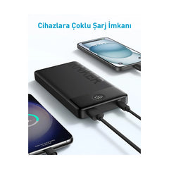 Anker PowerCore 20K 20000 mAh Powerbank – Siyah