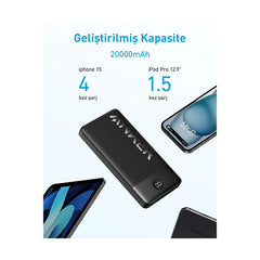 Anker PowerCore 20K 20000 mAh Powerbank – Siyah