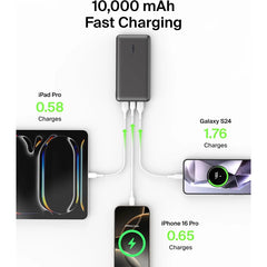 Belkin 10.000 mAh Taşınabilir Powerbank – Güç, Hız ve Taşınabilirlik Bir Arada