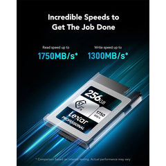 Lexar Professional SILVER 256GB CFexpress Tip B Kart